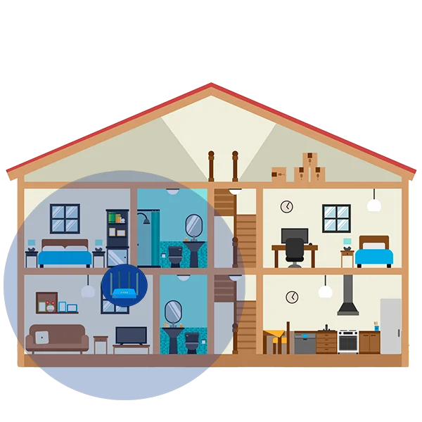 Casa com roteador comum, com áreas sem sinal